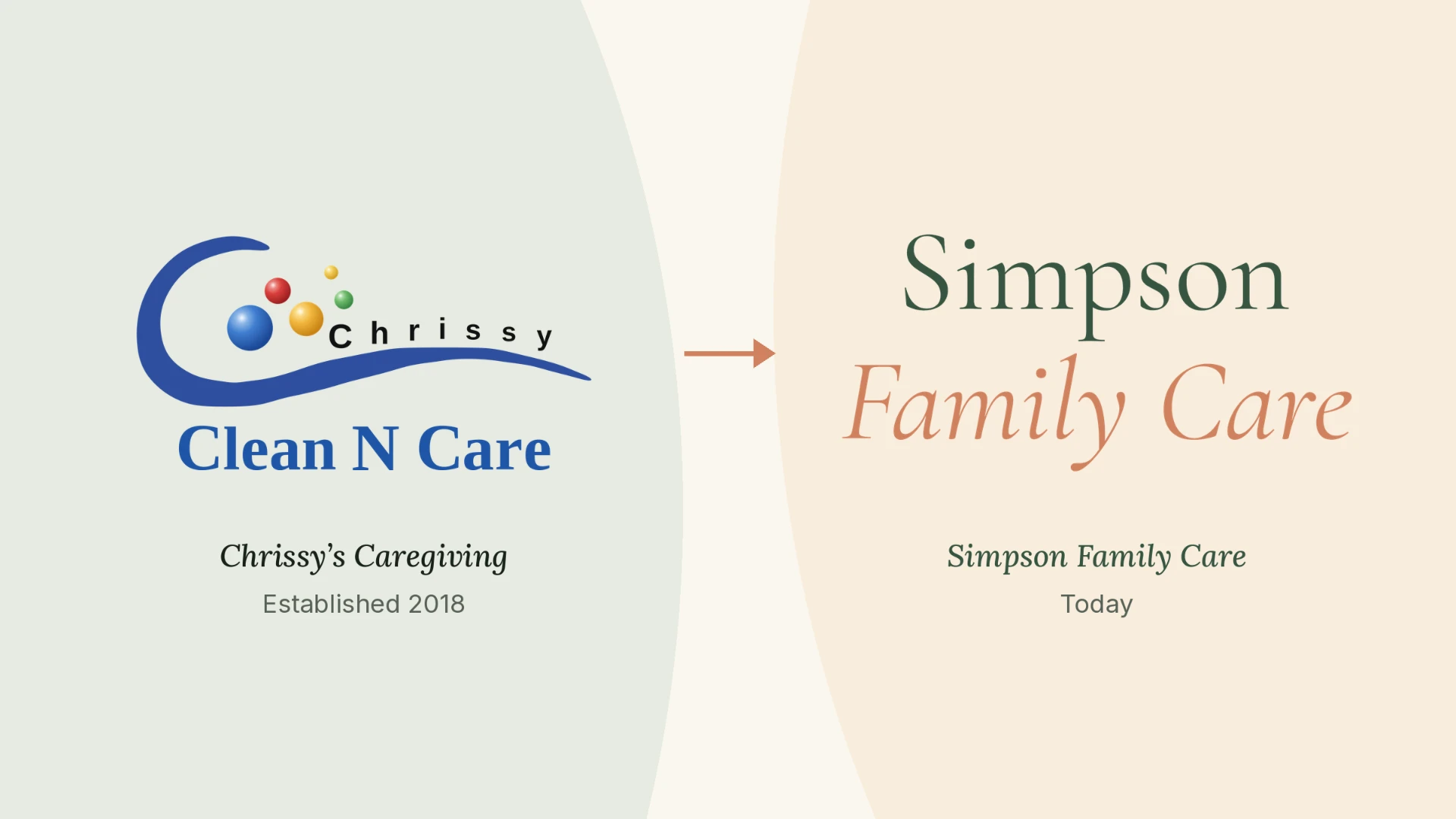 From Chrissy's Caregiving to Simpson Family Care: Our Story From 2018